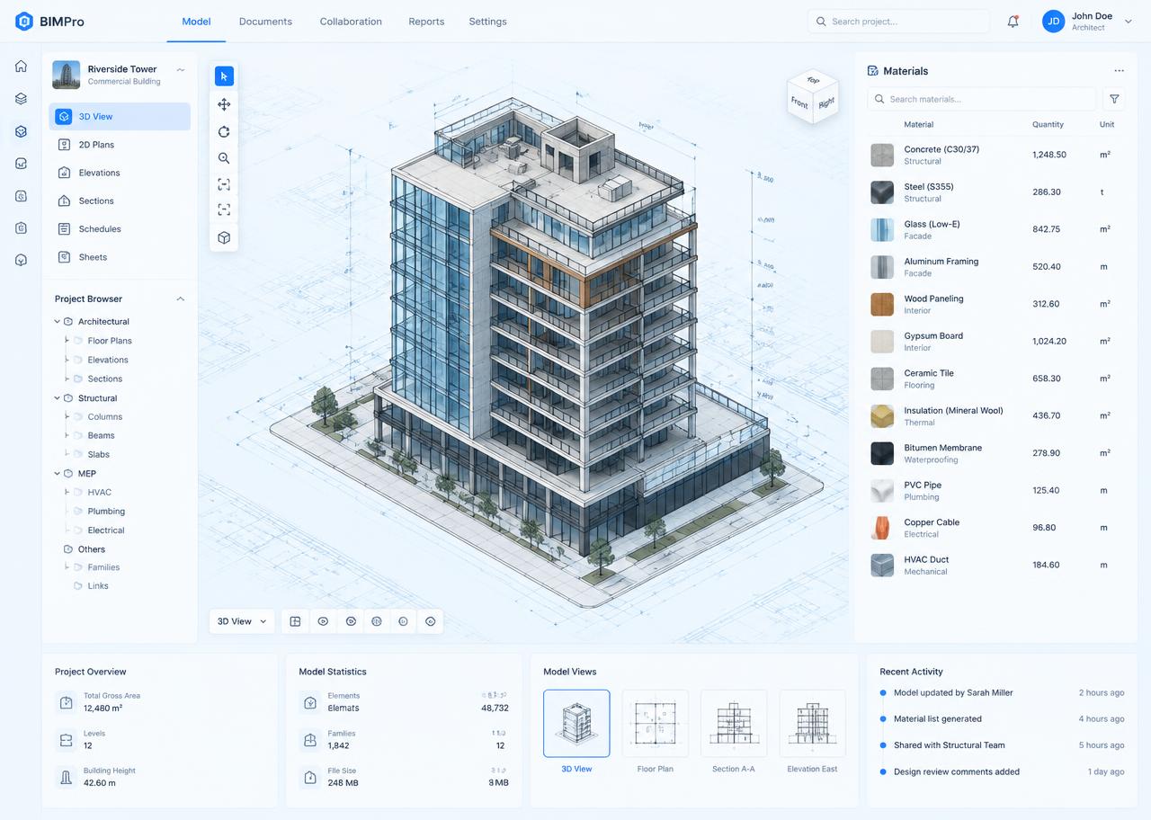 Painel BIM com modelo 3D de edificação e lista de materiais
